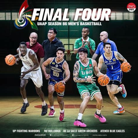interbasket uaap season 86|LIVE UPDATES: UAAP Season 86 baskeball November 22.
